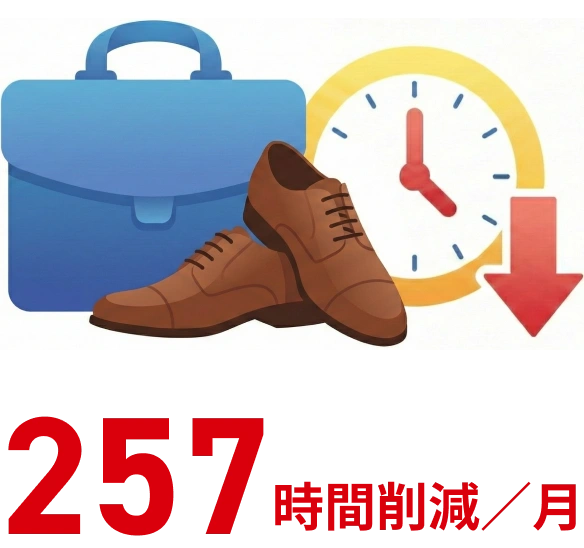 257時間削減／月