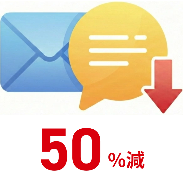 50%減