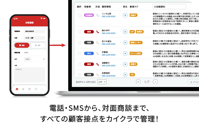 電話・SMSから対面商談までの履歴を顧客ごとに一元管理する画面イメージ