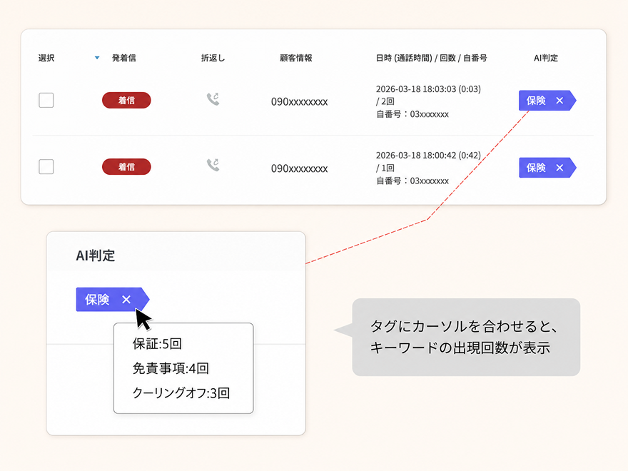 AIキーワード検出の画面イメージ